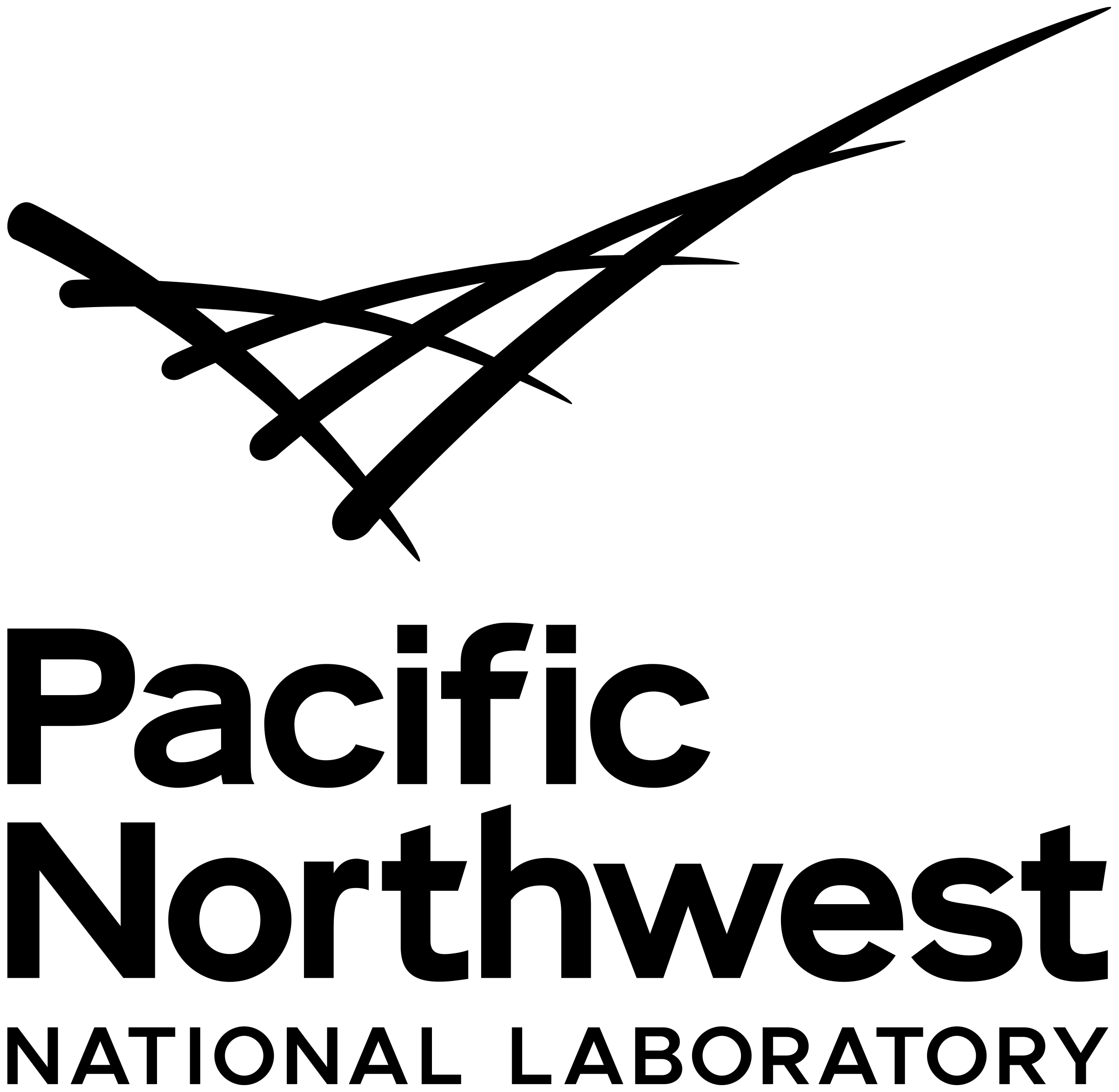 PNNL